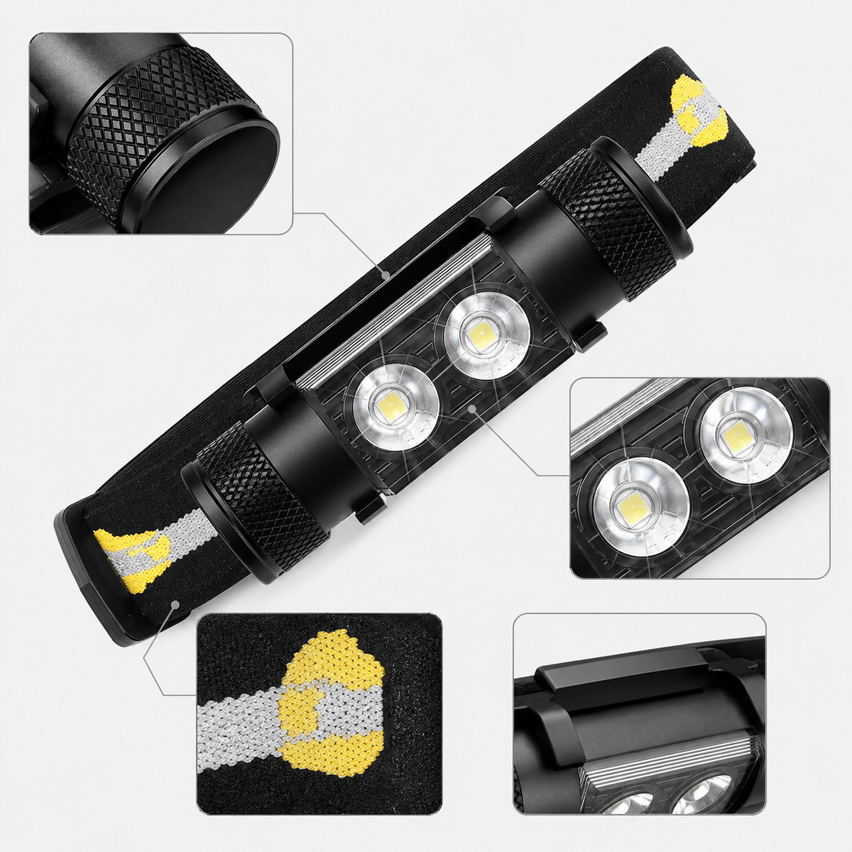Cairnward-Outdoor dual LED rechargeable headlamp high lumen waterproof headlight