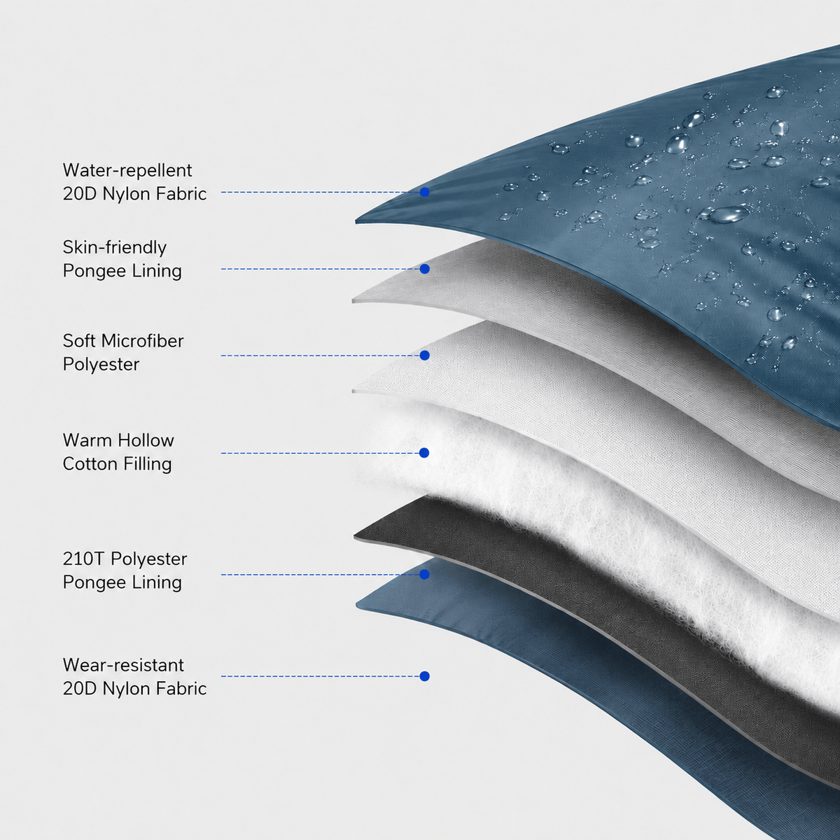 Cairnward-Outdoor wide envelope sleeping bag 3 season lightweight